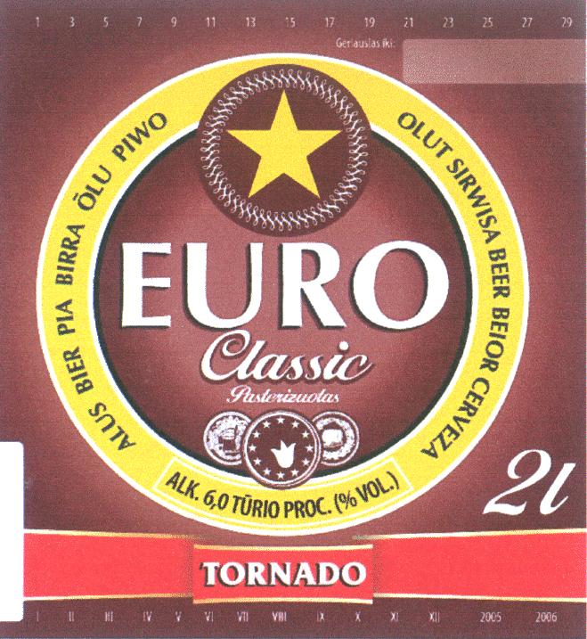 Prekės ženklas: EURO Classic Pasterizuotas TORNADO